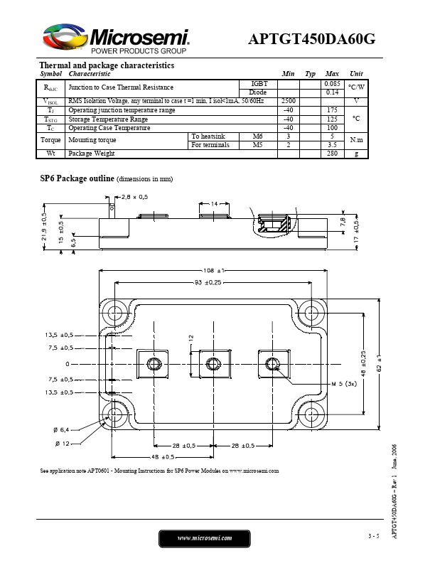 APTGT450DA60G