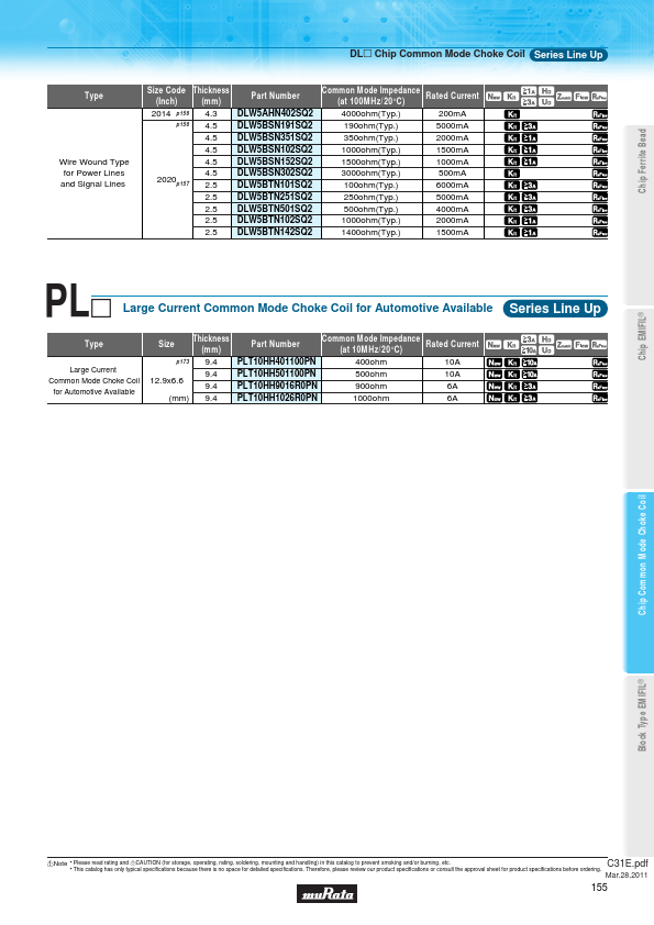 PLT10HH501100PN