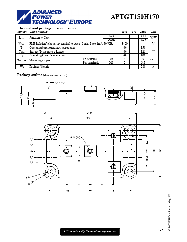 APTGT150H170