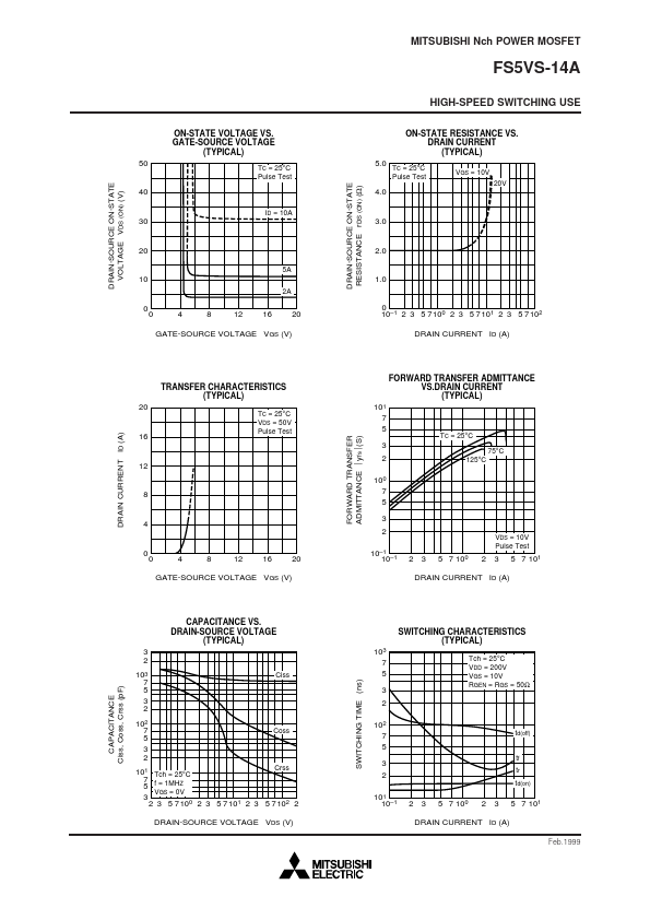 FS5VS-14A