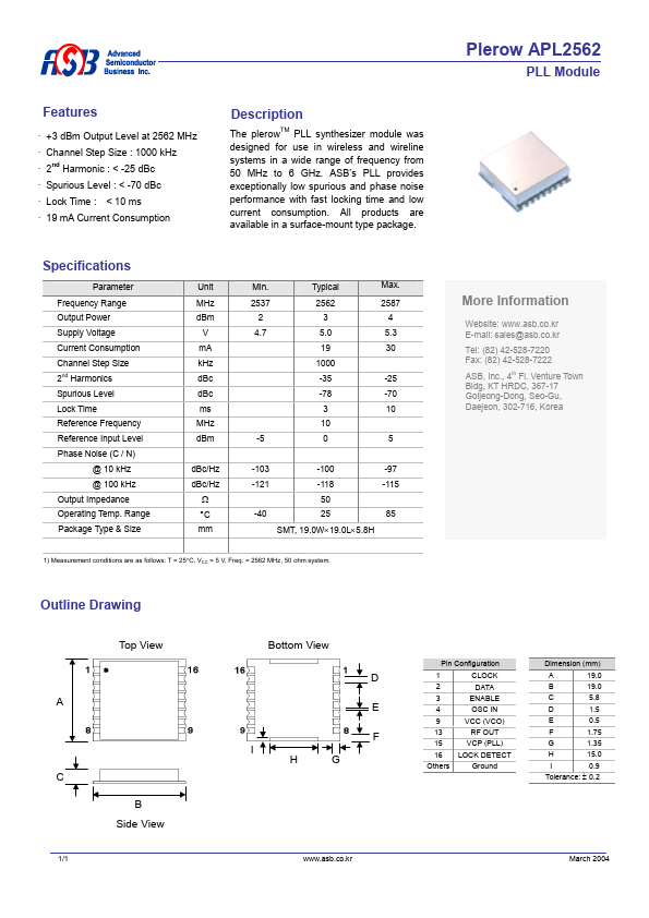 APL2562