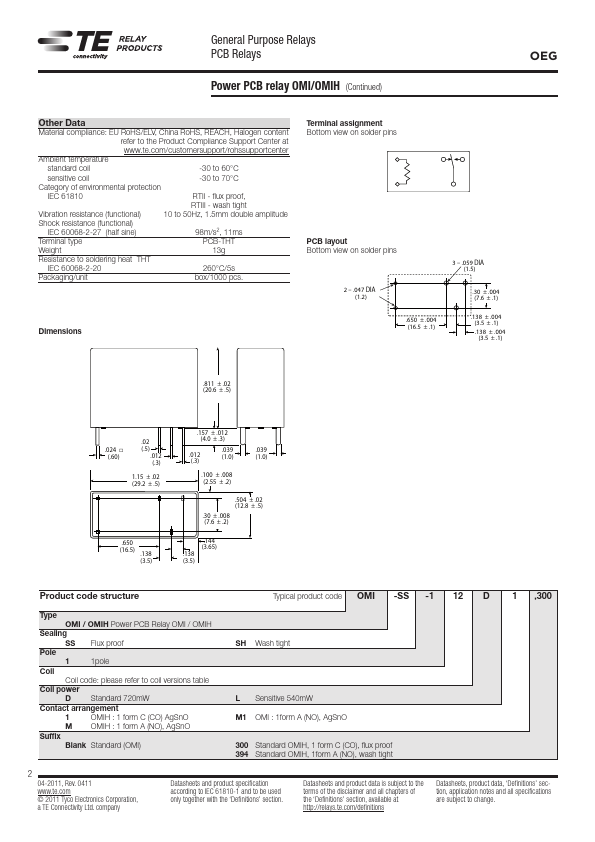 OMIH-SH-105DM