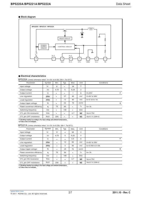 BP5220A