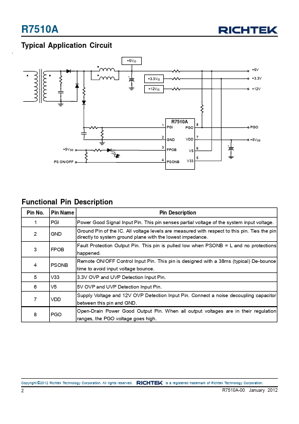 R7510A