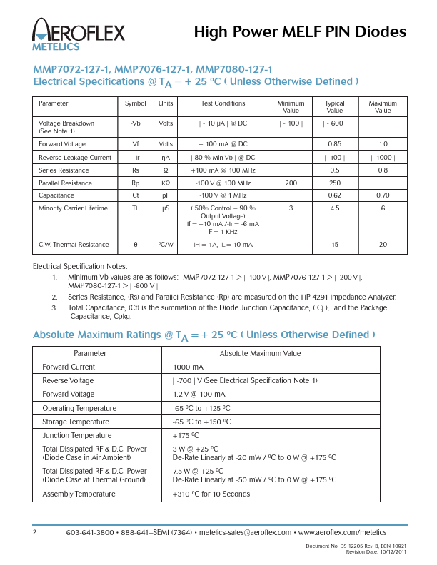 MMP7080-127-1