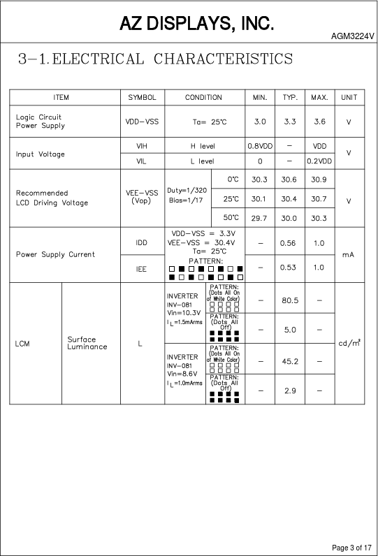 AGM3224V