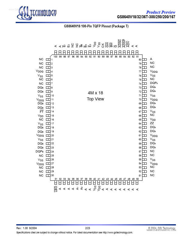 GS8640V36T-167