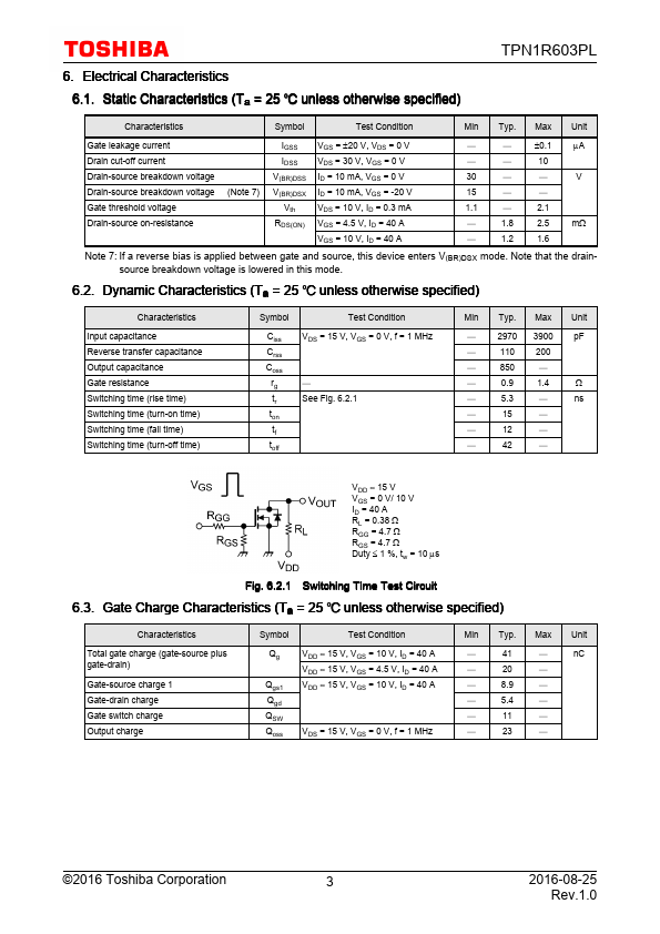 TPN1R603PL