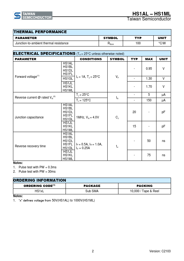 HS1DL