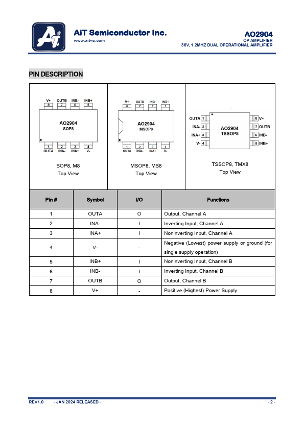 AO2904