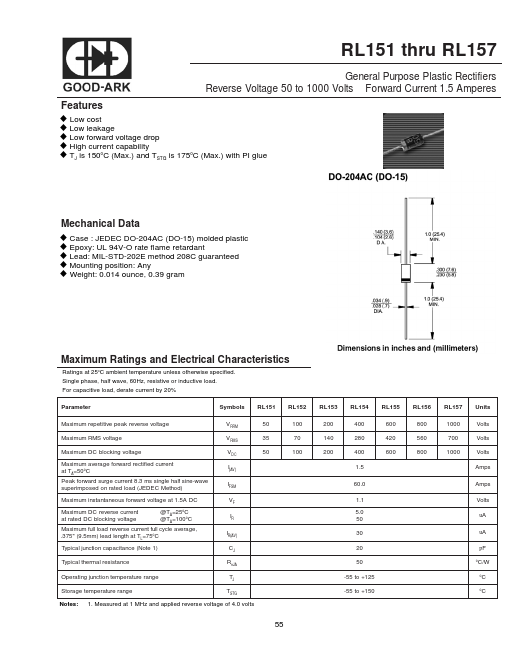 RL151