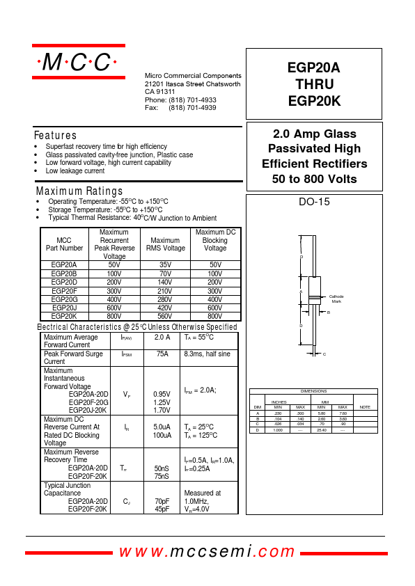 EGP20A