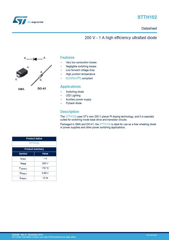 STTH102 Datasheet Preview