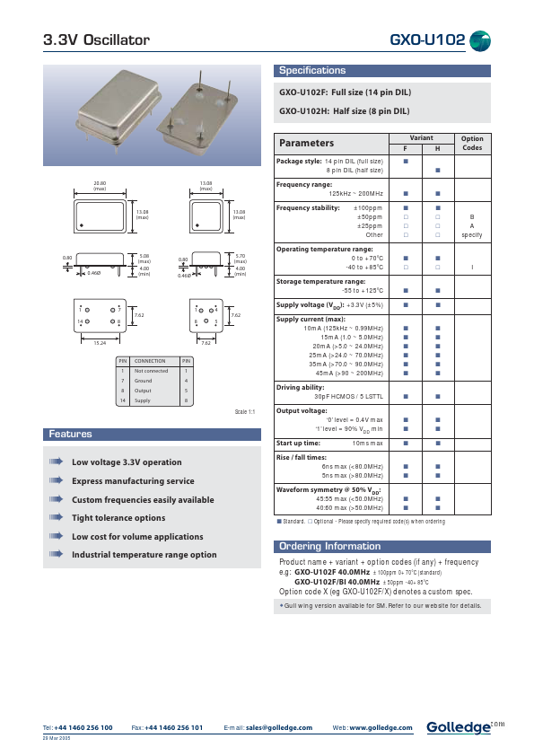 GXO-U102