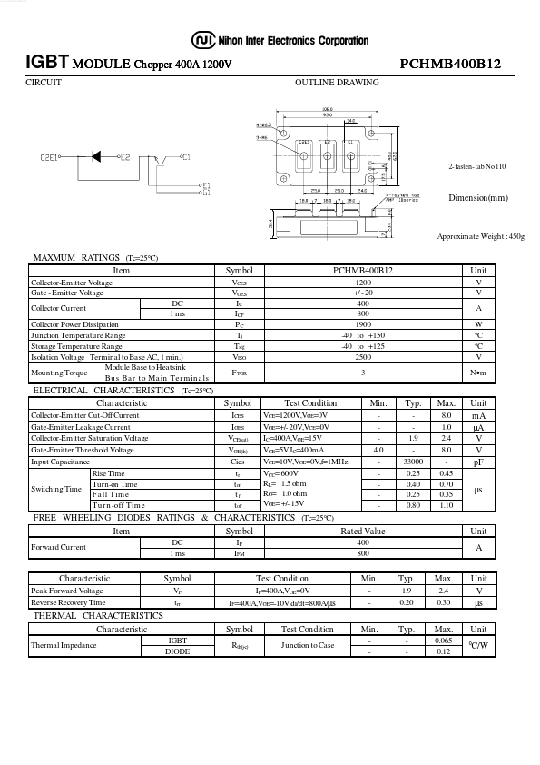 PCHMB400B12