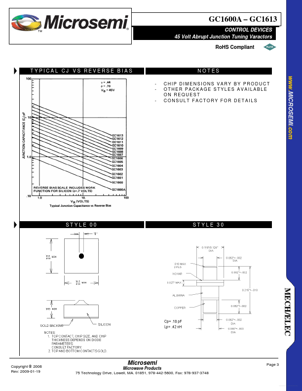 GC1607-30