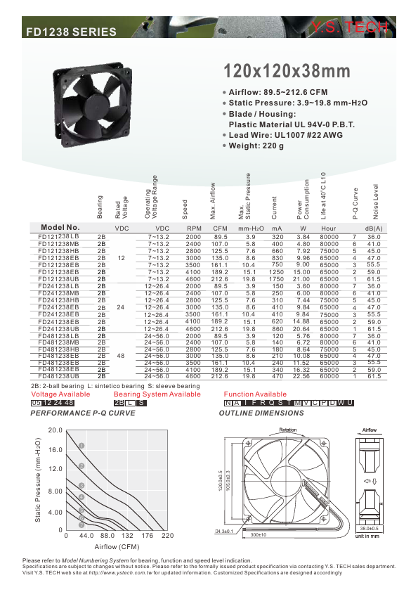 FD481238UB