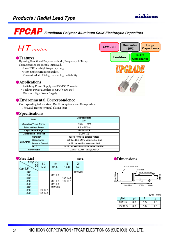 RHT1A391MDN1PH