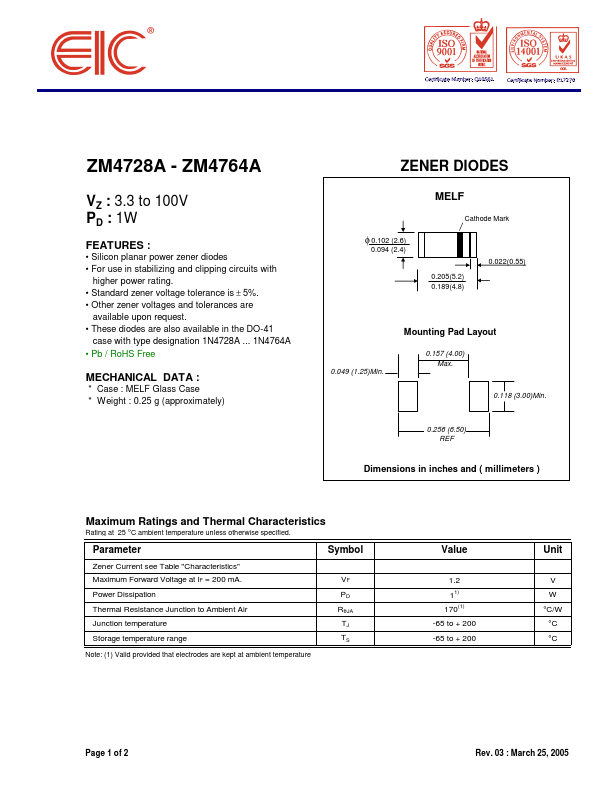 ZM4746A