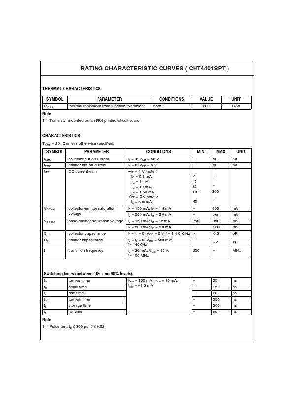 CHT4401SPT