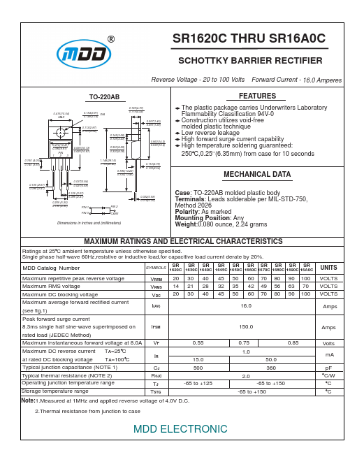 SR1670C