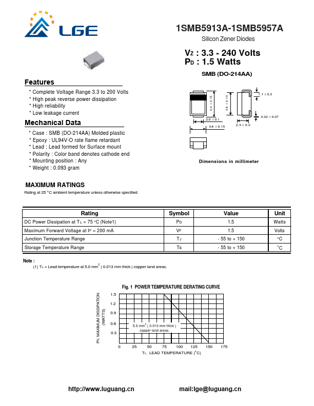 1SMB5916A