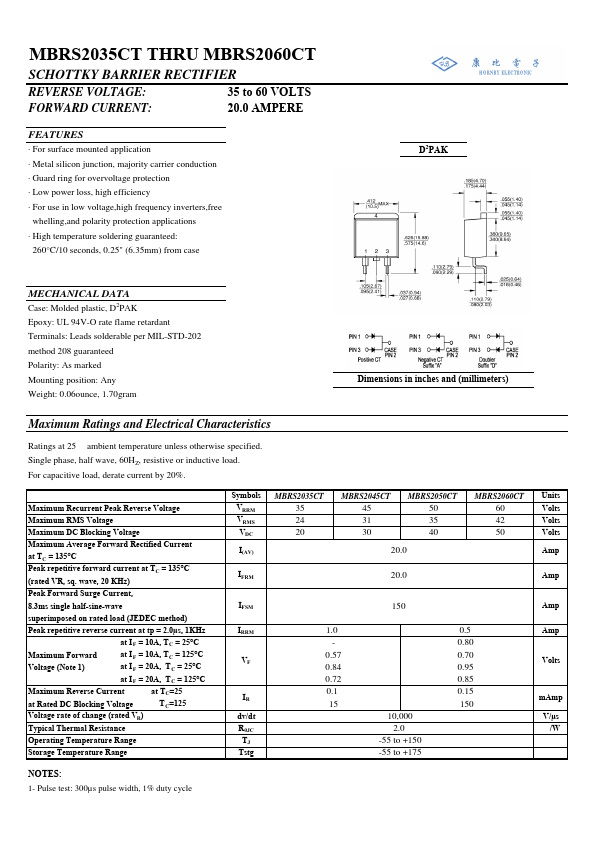 MBRS2035CT