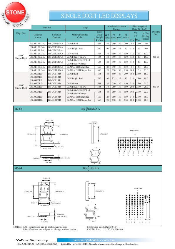 BS-CG04RD