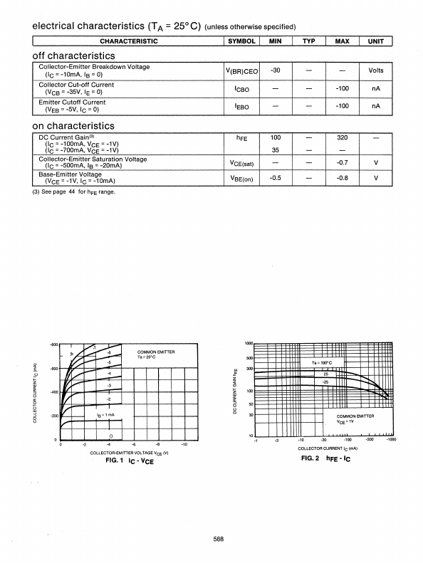 D71Y.8T1