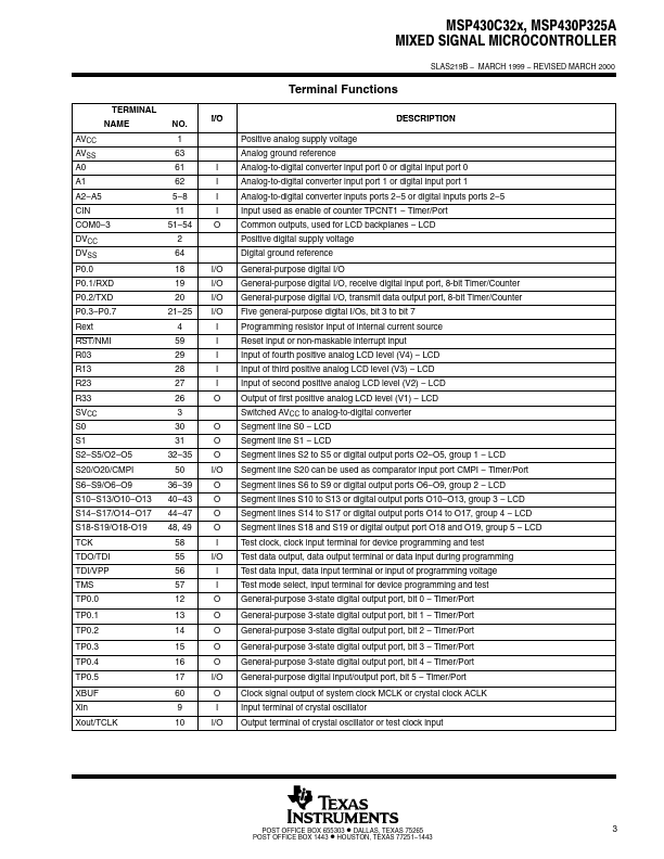 MSP430P325A