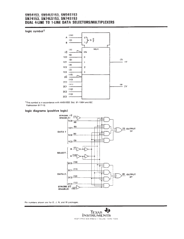 SN74153