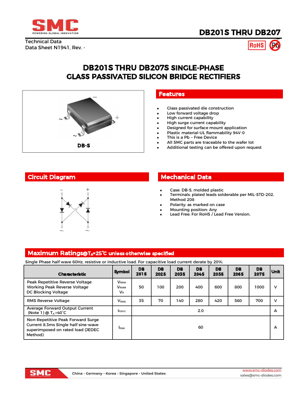 DB205S Datasheet Preview