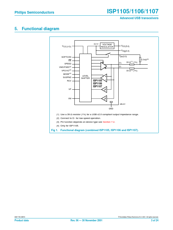 ISP1106W