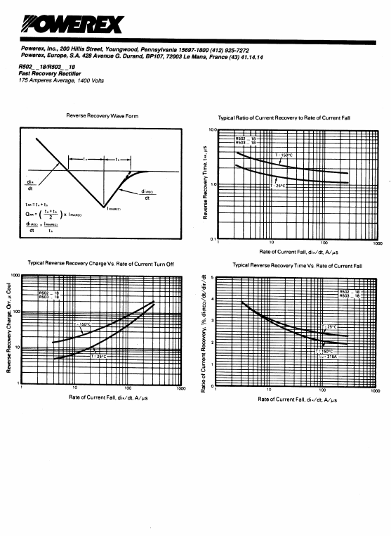 R5021018