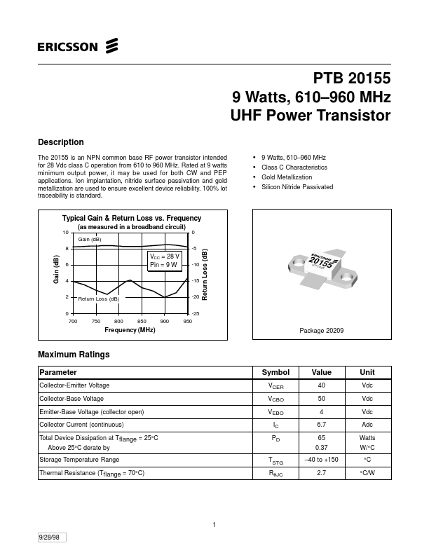 PTB20155