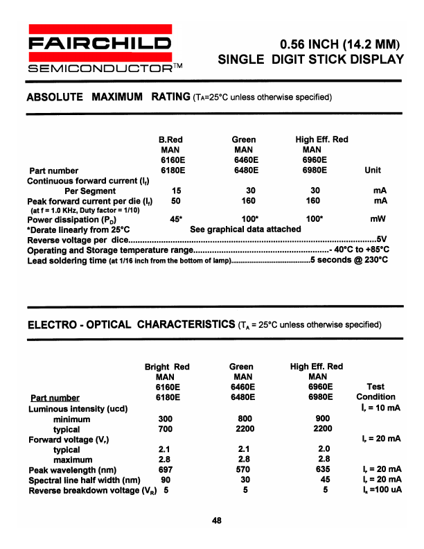 MAN6460E