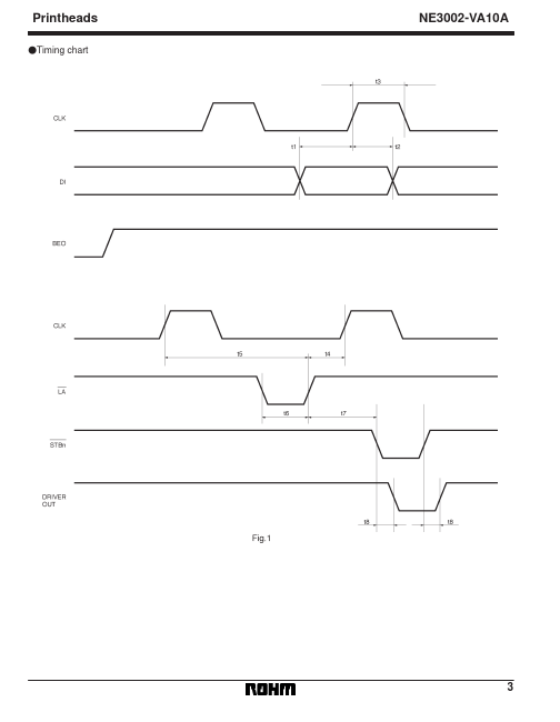 NE3002-VA10A