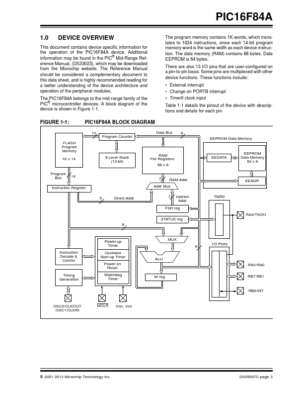 PIC16F84A page 2 preview
