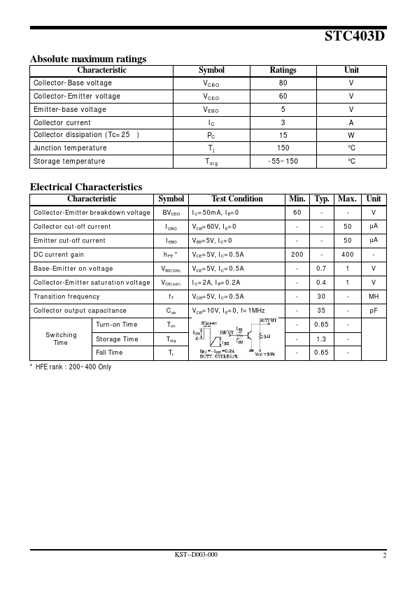 STC403D