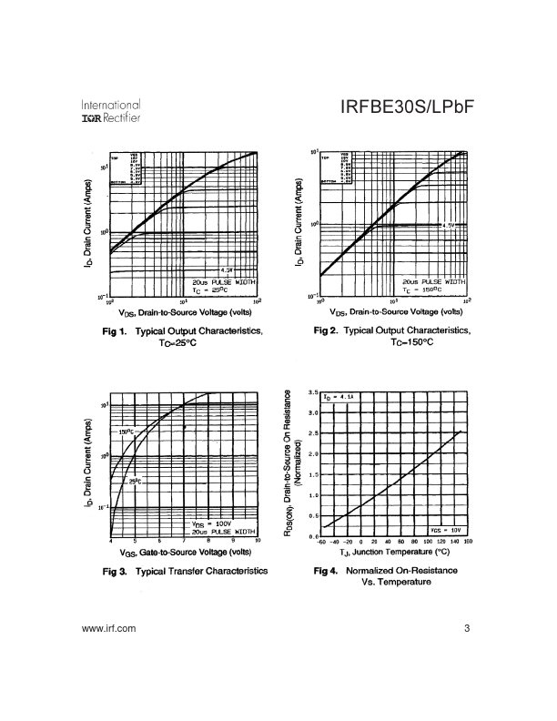 IRFBE30LPBF