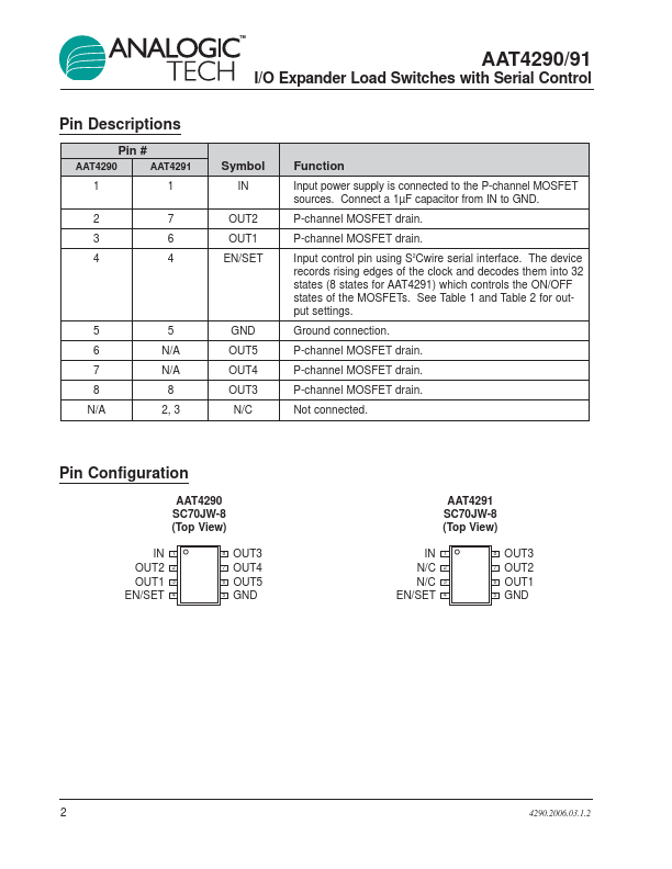 AAT4290