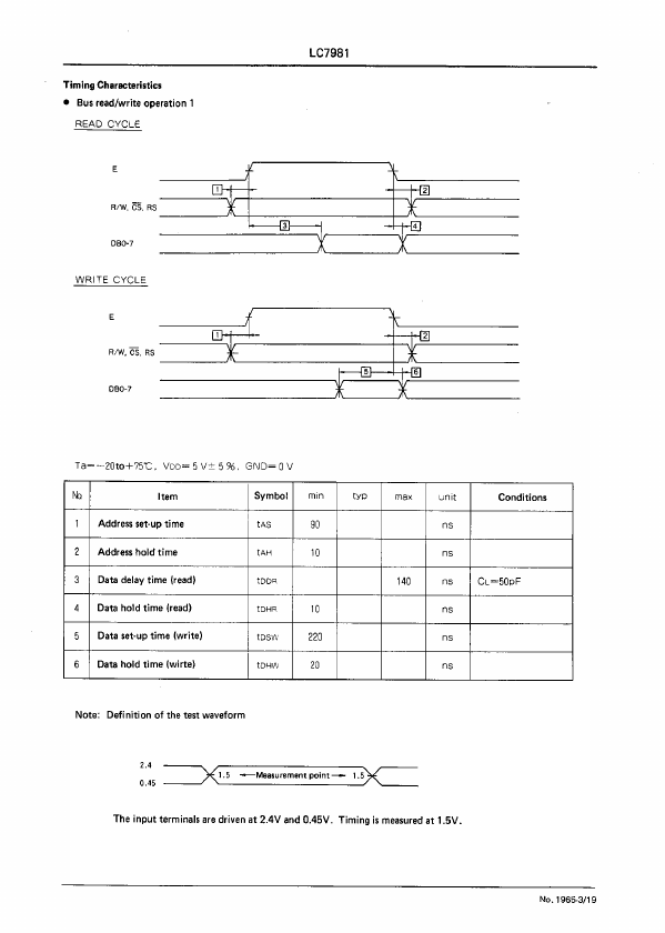 LC7981