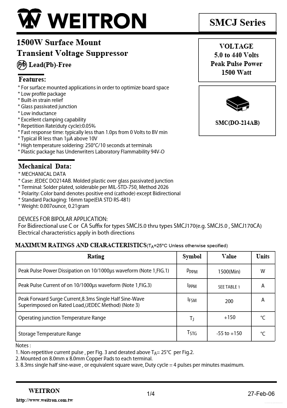 SMCJ75A