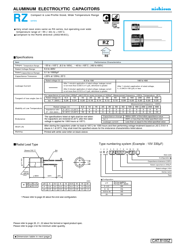 URZ1J331MPD