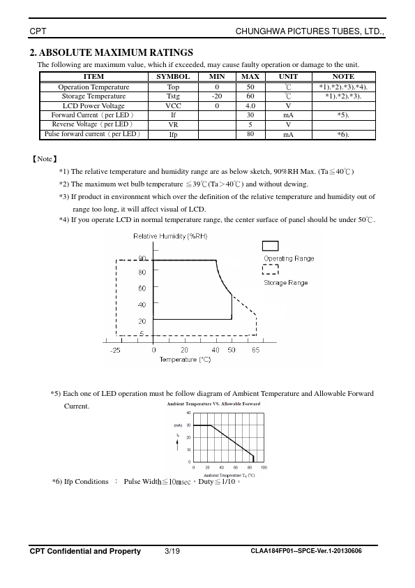 CLAA184FP01