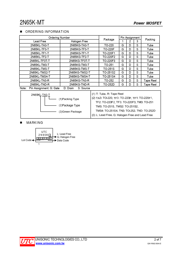 2N65K-MT