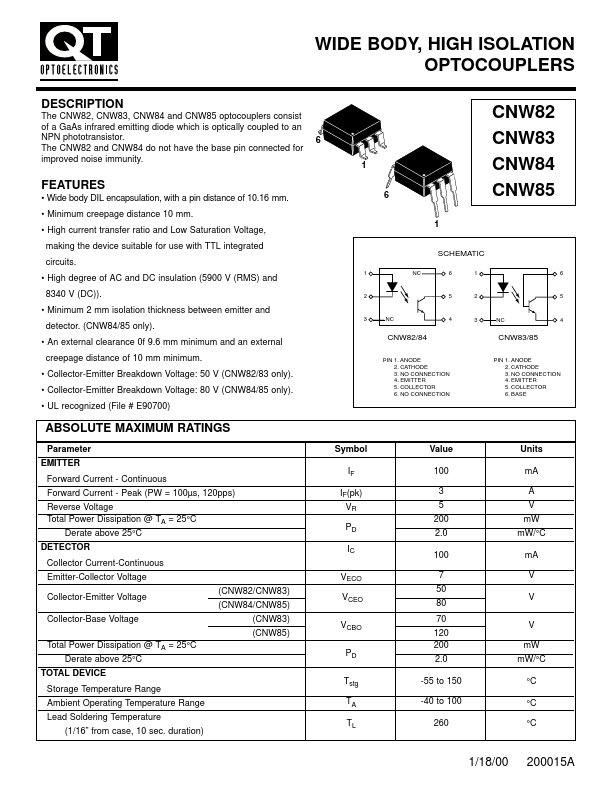 CNW83