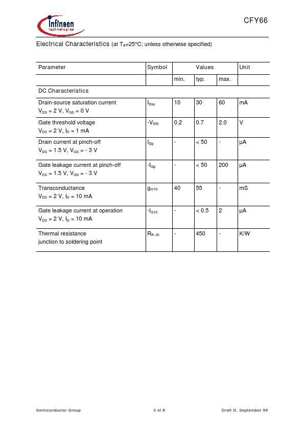 CFY66-10