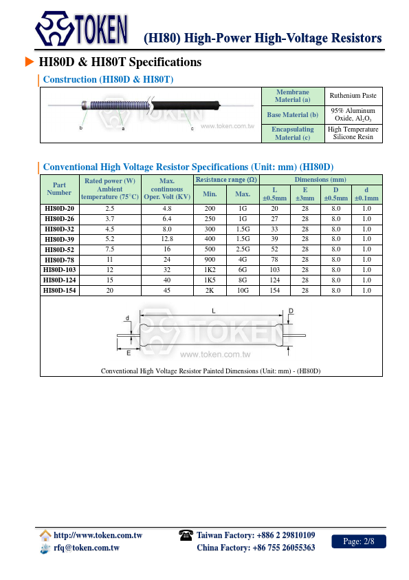 HI80T-124