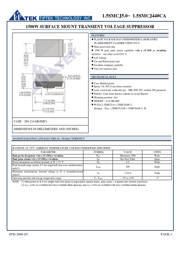 1.5SMCJ250CA